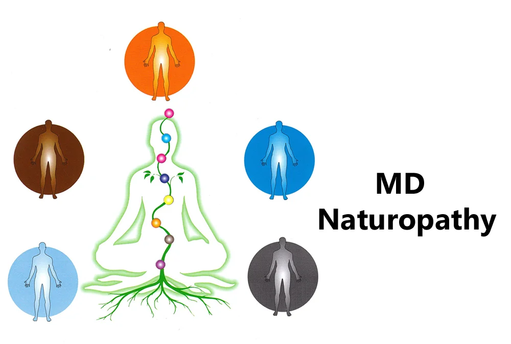 MD Naturopathy